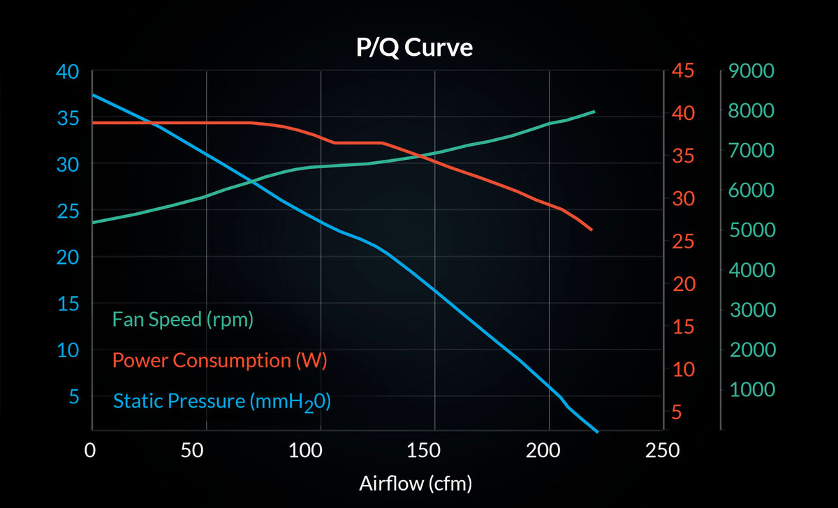 S12038-8K_P-Q-Curve_EN