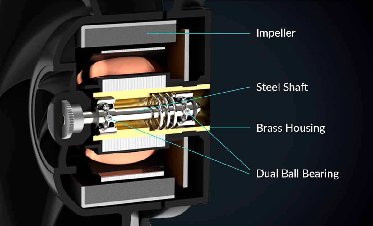 S12038_Dual_Ball_Bearing_EN