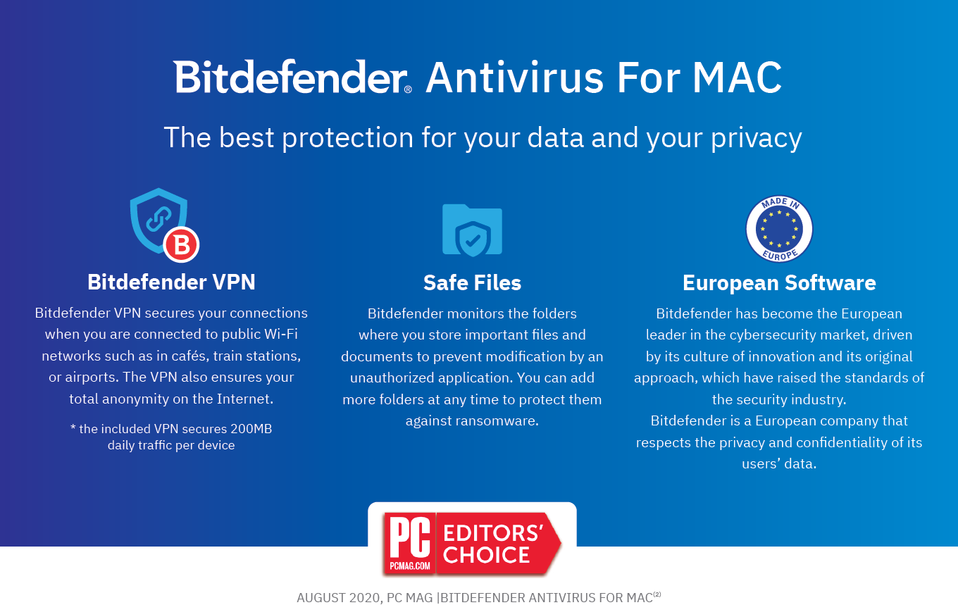 Bitdefender Antivirus For MAC