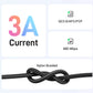 UGREEN 3A USB type to USB C Charging Cable - Quick Charge 3.0 & 2.0