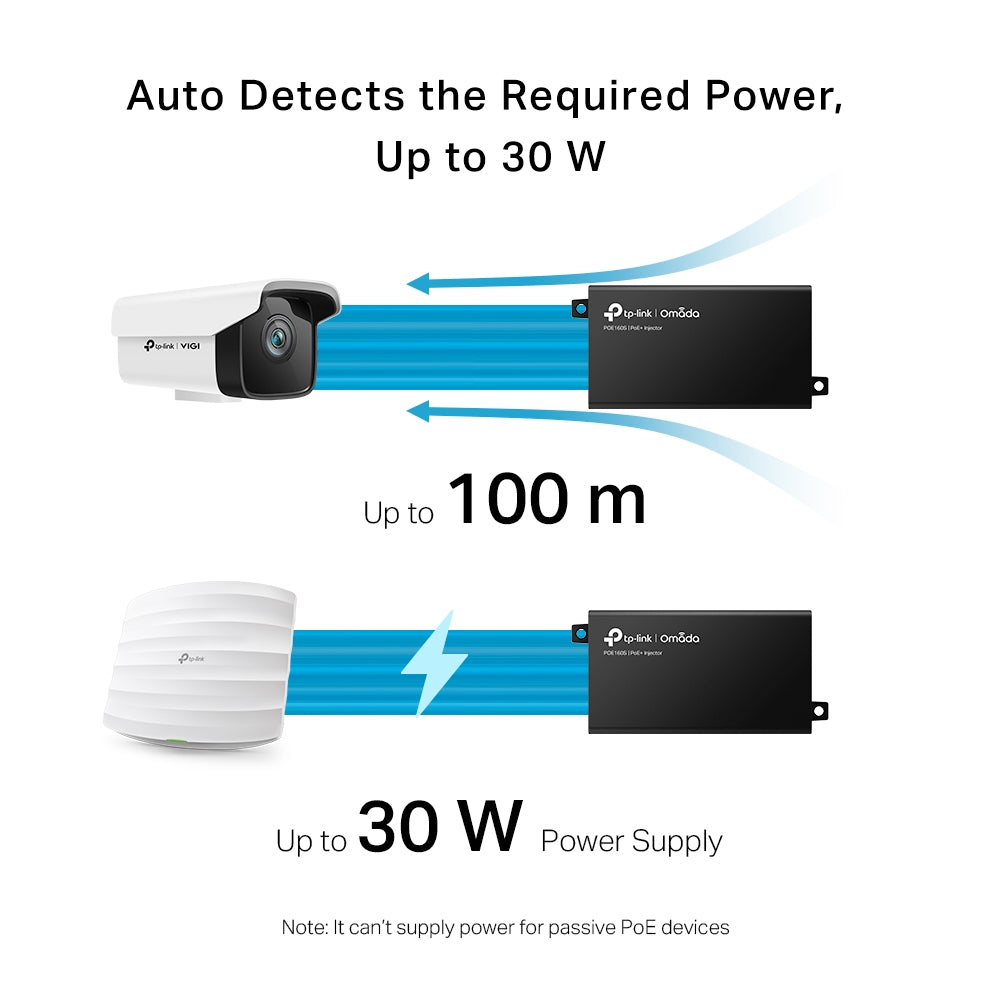 PoE+ Injector 6