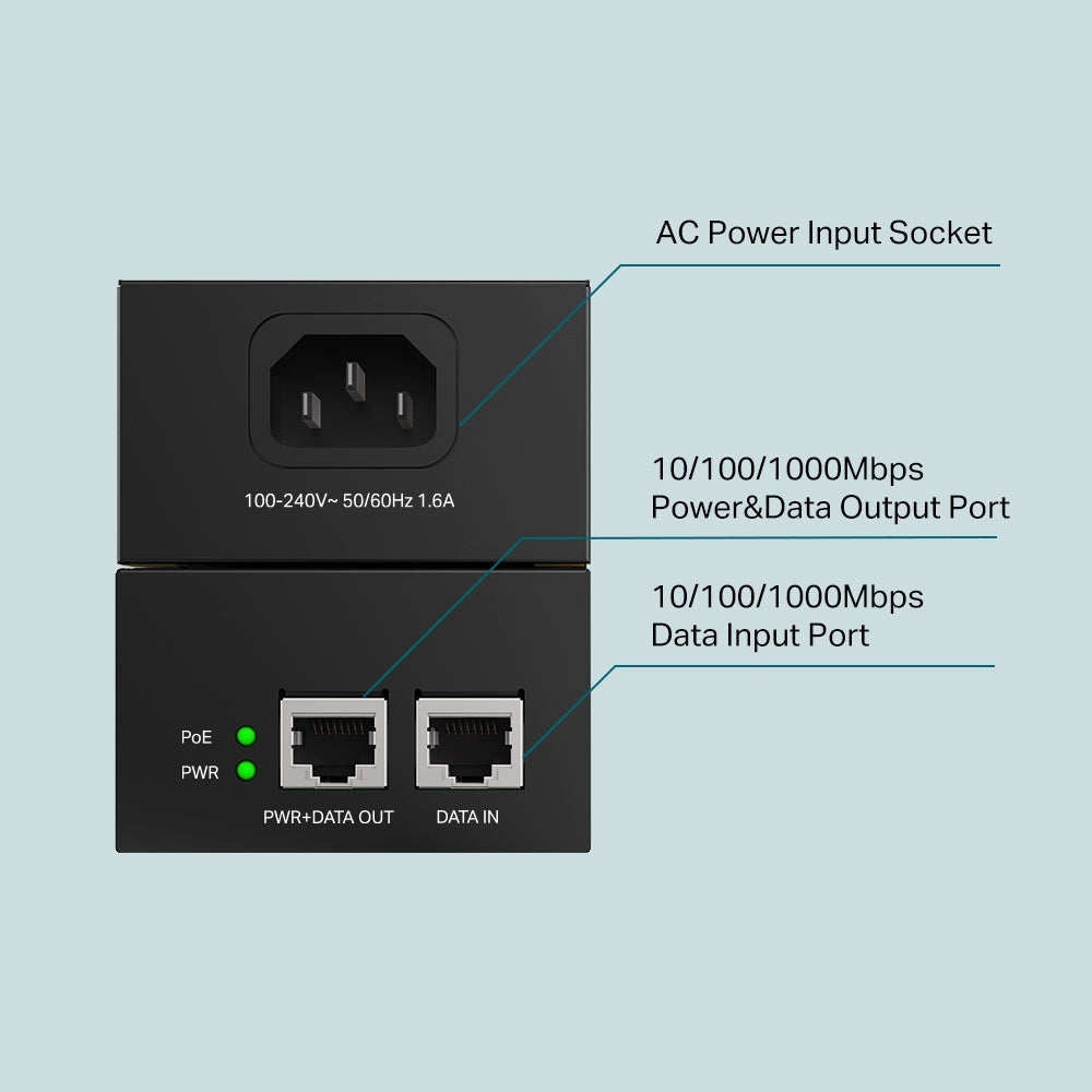 PoE++ Injector 3