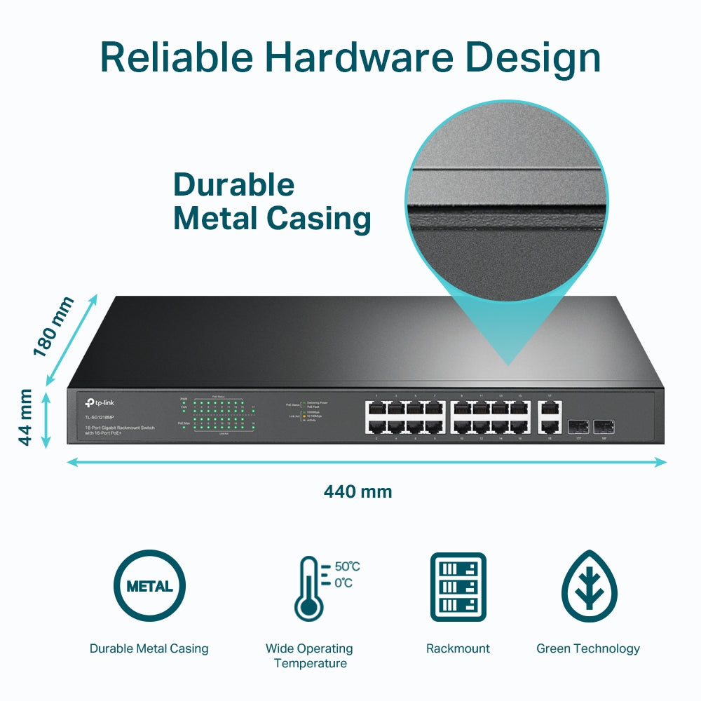18-Port Gigabit Rackmount Switch with 16 PoE+ 7