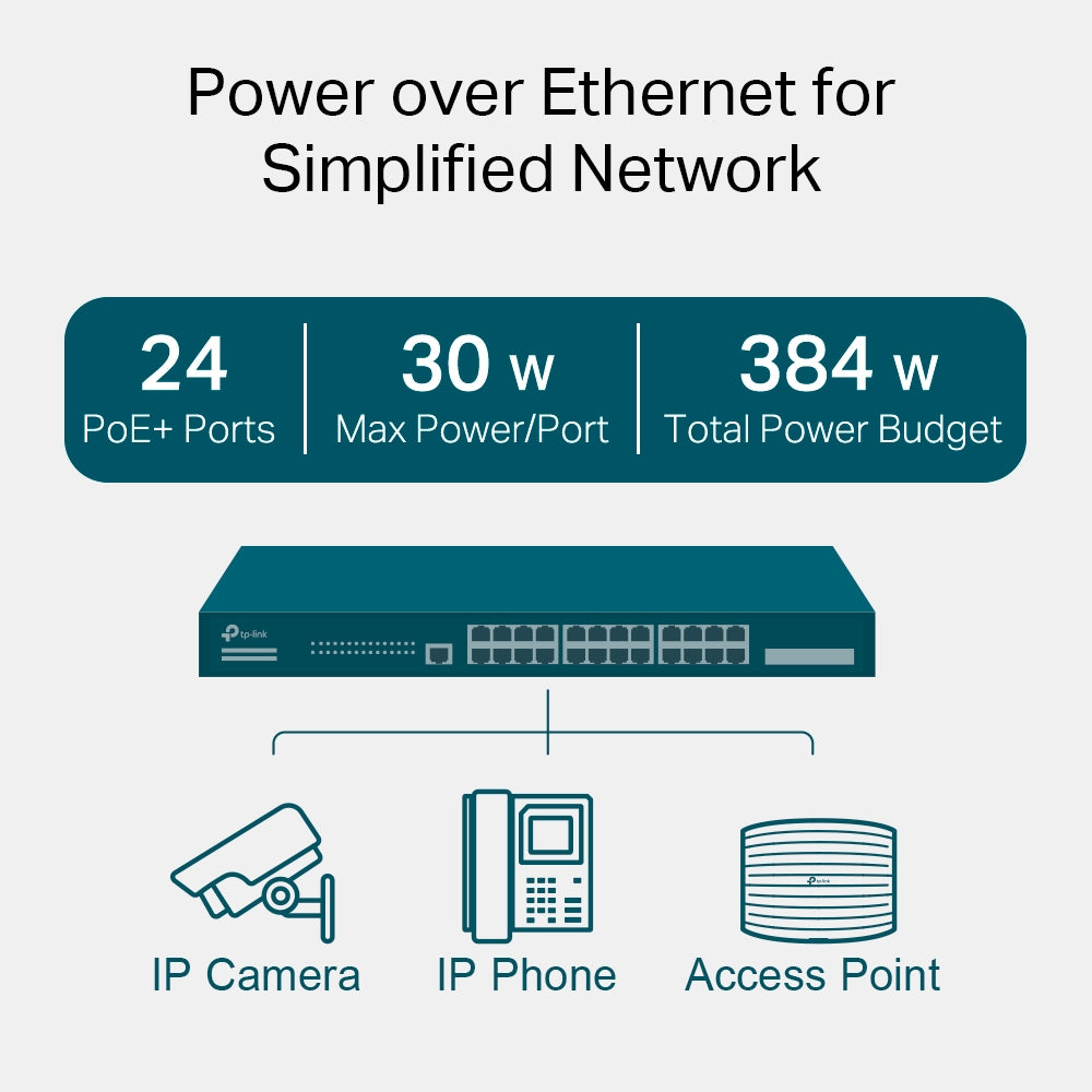 JetStream 28-Port Gigabit L2 Managed Switch with 24-Port PoE+ (Newer Version Available: SG3428MP ) 4