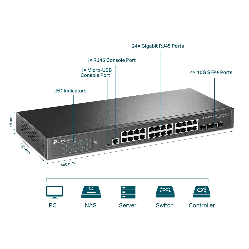 JetStream 24-Port Gigabit L2+ Managed Switch with 4 10GE SFP+ Slots (Newer Version Available: SG3428X ) 4