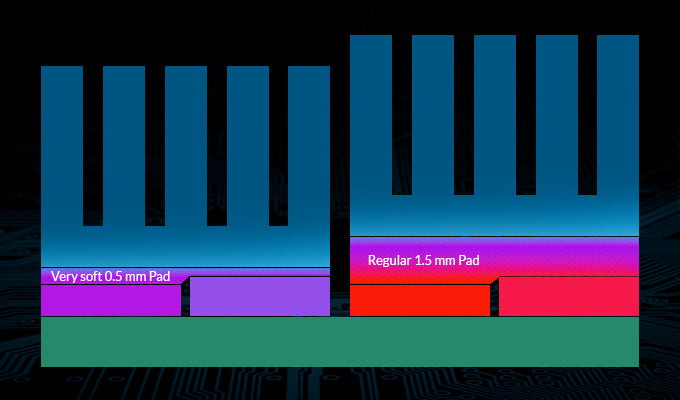 TP-3_thickness_comparison