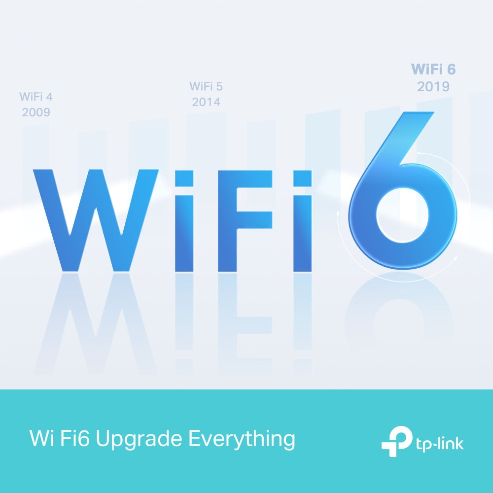 TP-Link Archer AX12 AX1500 Wi-Fi 6 Router - Tech Syndicate