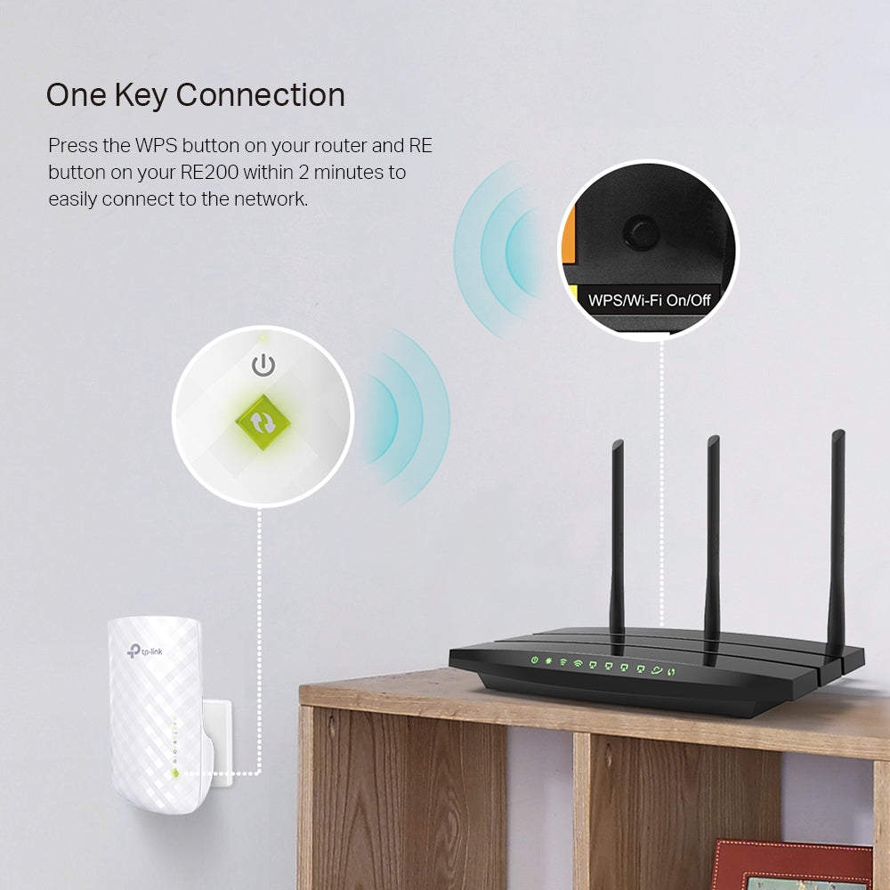TP-Link RE200 - AC750 Mesh Wi-Fi Range Extender - Tech Syndicate