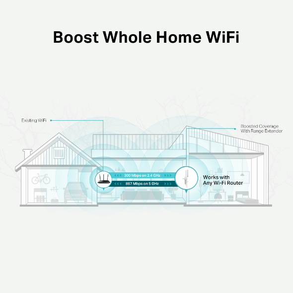 TP-Link RE315 - AC1200 Mesh Wi-Fi Range Extender - Tech Syndicate
