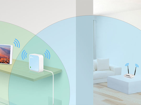 TP-Link TL-WR802N 300Mbps Wireless N Nano Router - Tech Syndicate