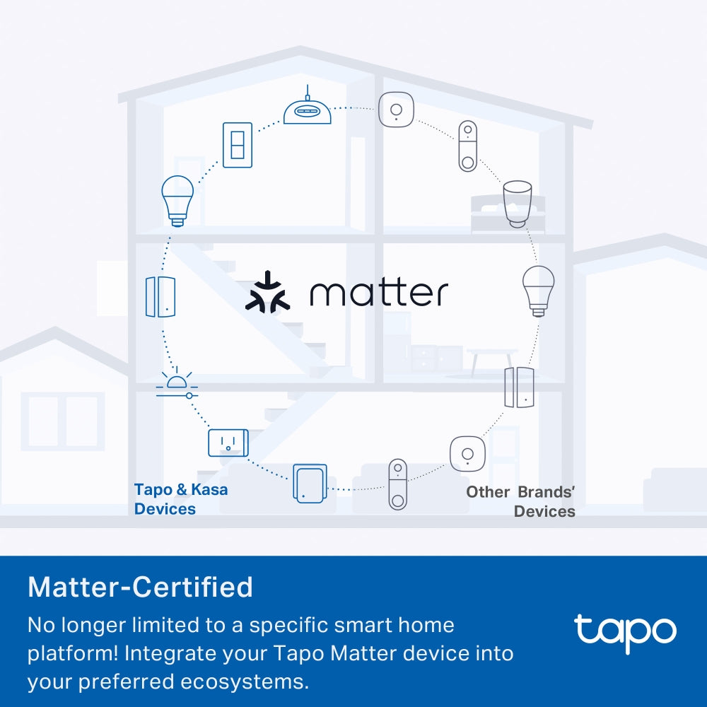 TP-Link Tapo P304M Smart Wi-Fi Power Strip - 4 Outlets, Matter - Tech Syndicate