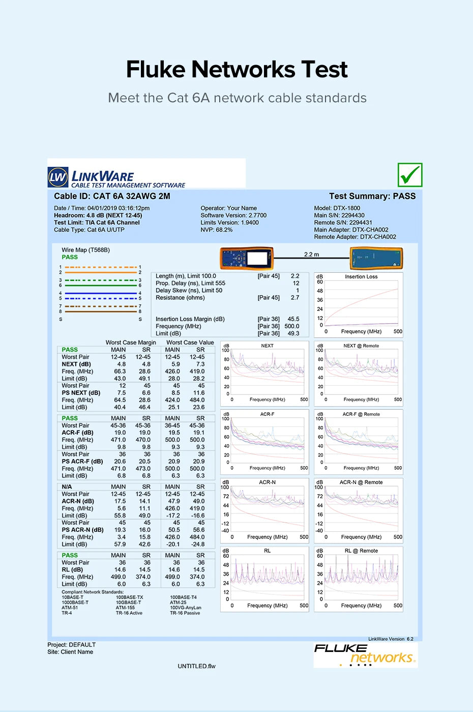 UGREEN Cat6 Ethernet Cable up to 10Gbps - Tech Syndicate 