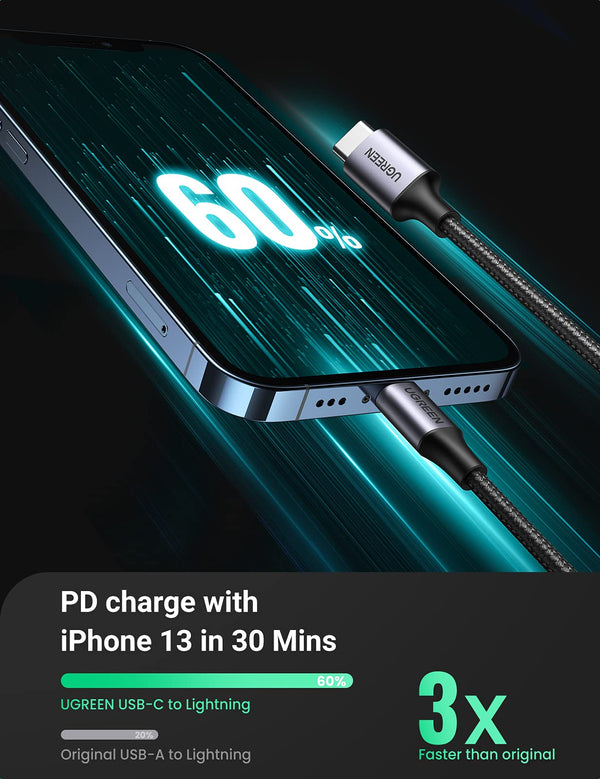 UGREEN MFi-Certified 20W charging USB C to Lightning Cable for iPhone & iPad - Tech Syndicate