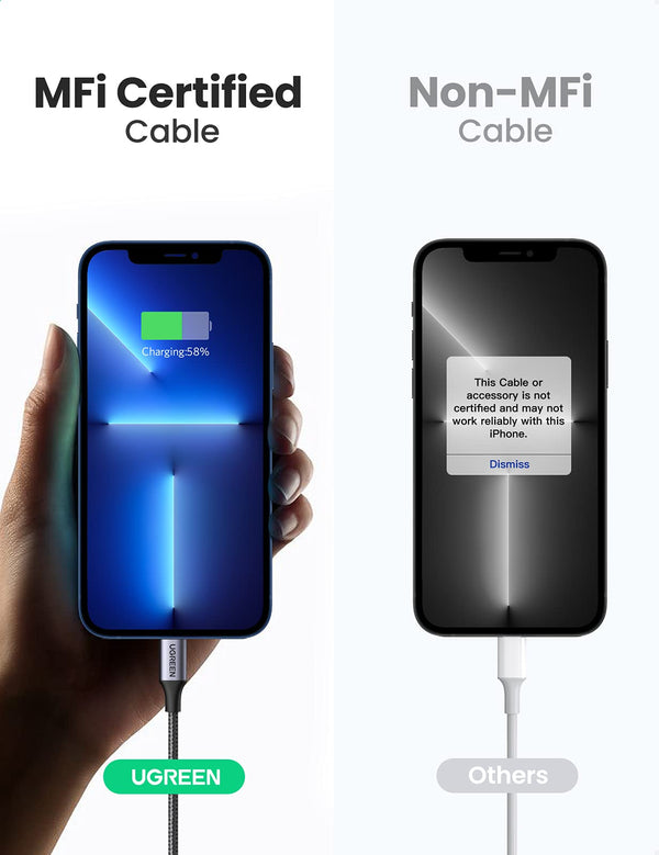 UGREEN MFi-Certified 20W charging USB C to Lightning Cable for iPhone & iPad - Tech Syndicate
