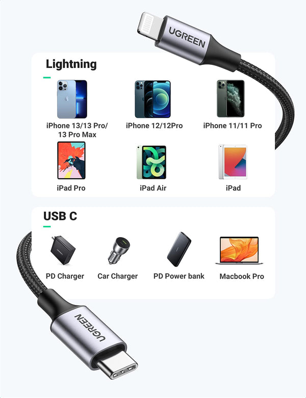 UGREEN MFi-Certified 20W charging USB C to Lightning Cable for iPhone & iPad - Tech Syndicate