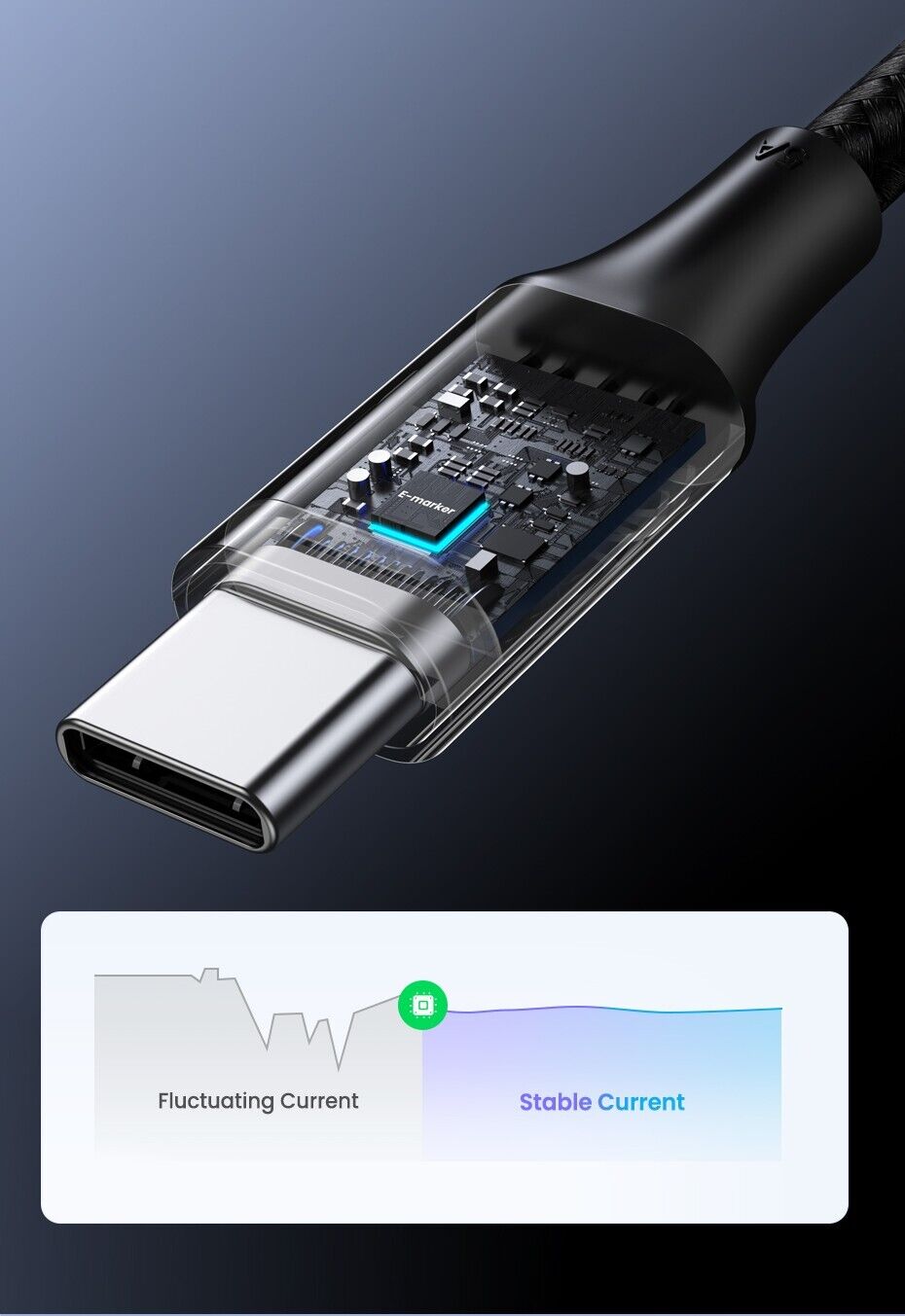 UGREEN PD 100W Aluminium Housing Type C to Type C USB Cable Universal - Tech Syndicate