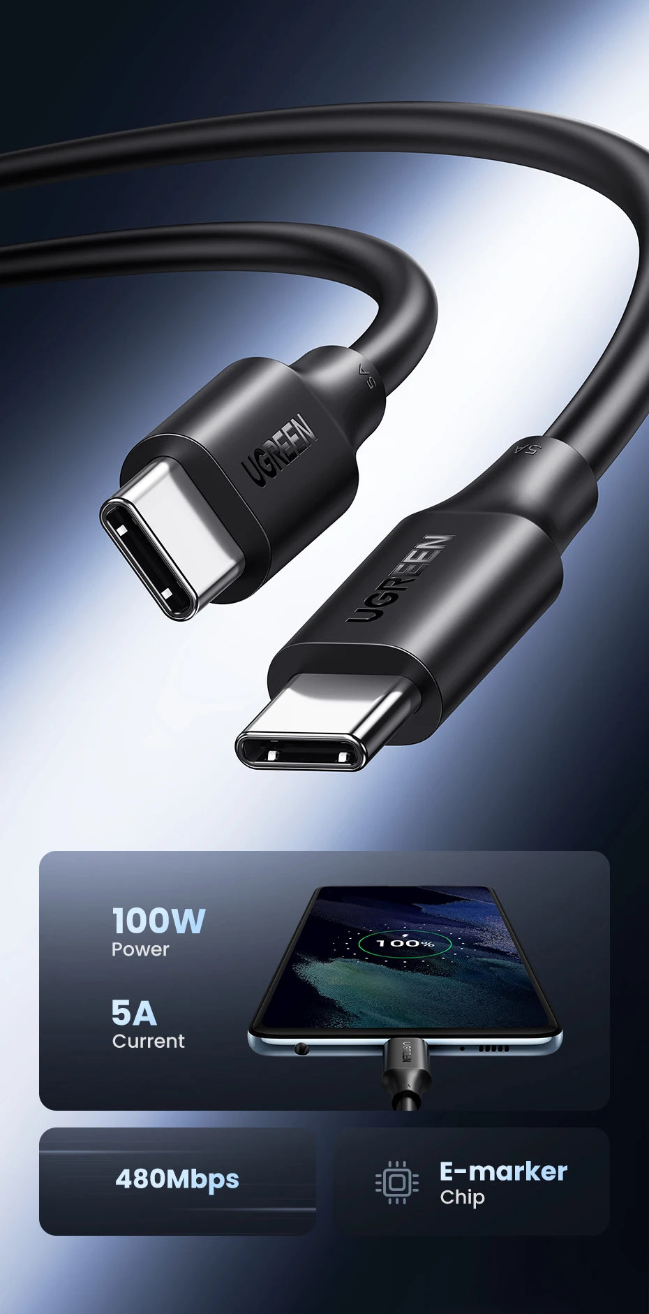 UGREEN PD 100W Type C to Type C USB Cable PVC Universal Compatibility - Tech Syndicate