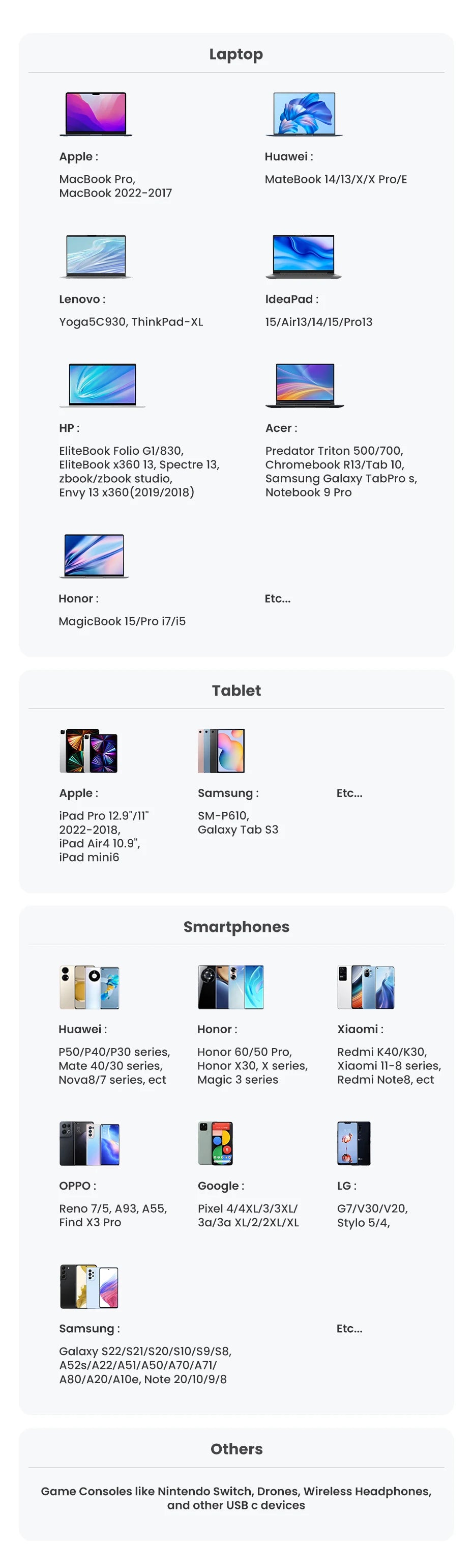 UGREEN PD 100W Type C to Type C USB Cable PVC Universal Compatibility - Tech Syndicate 