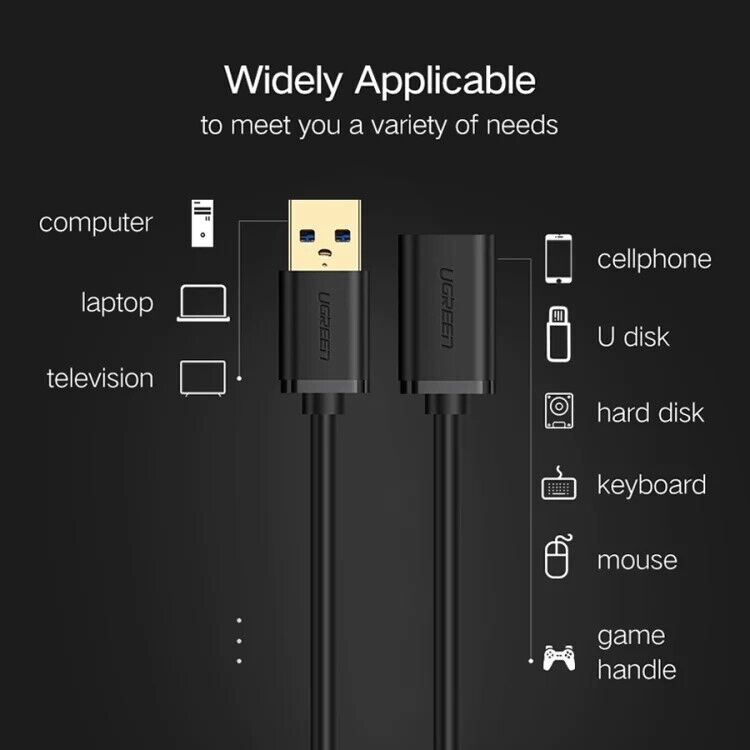 UGREEN USB 3.0 Extension Cable with up to 5Gbps data transfer speeds - Tech Syndicate