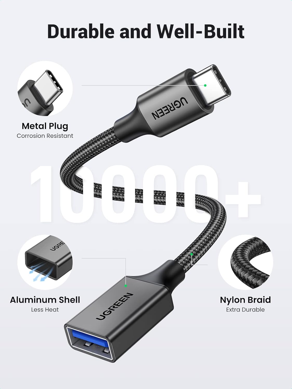 UGREEN USB-C to USB 3.0 OTG Adapter - Data Cable - Tech Syndicate