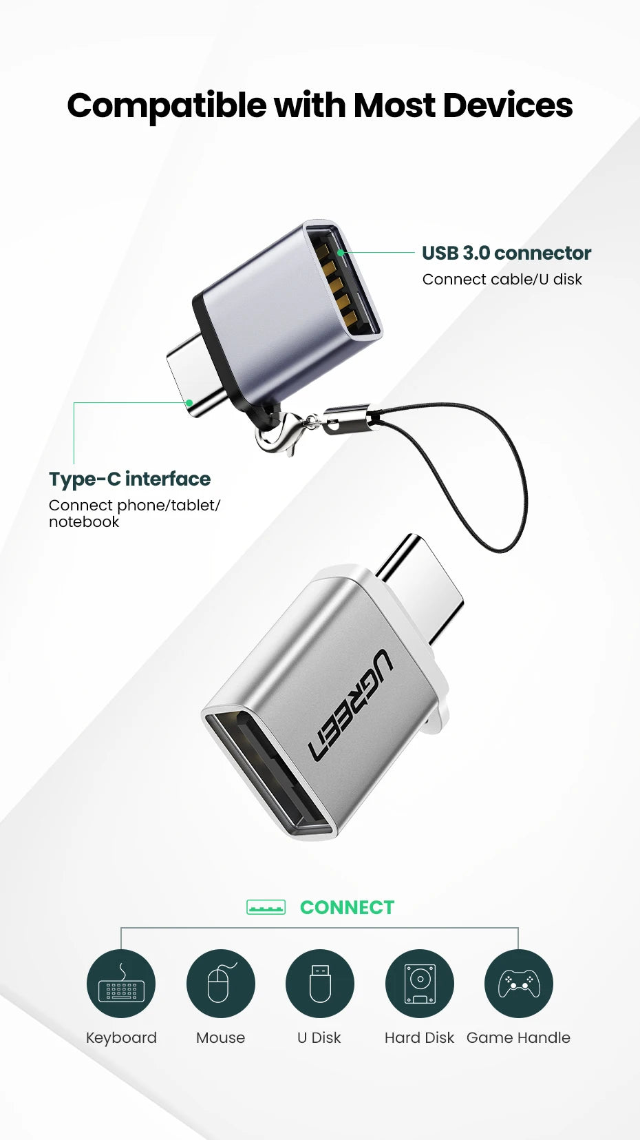 UGREEN USB-C to USB 3.0 OTG Adapter - Tech Syndicate
