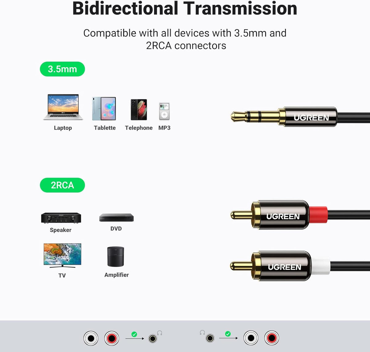 Ugreen 3.5mm to 2RCA HiFi Stereo Y Split Adapter with Copper Shell up to 3 M - Tech Syndicate