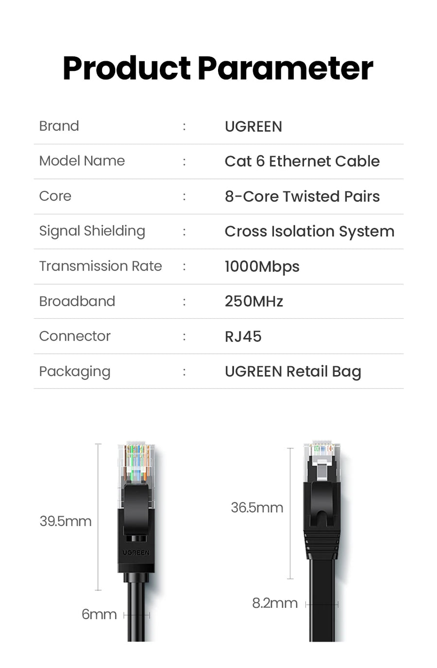 Ugreen Cat6 Ethernet Cable - 1000 Mbps - up to 3 Metres - Tech Syndicate