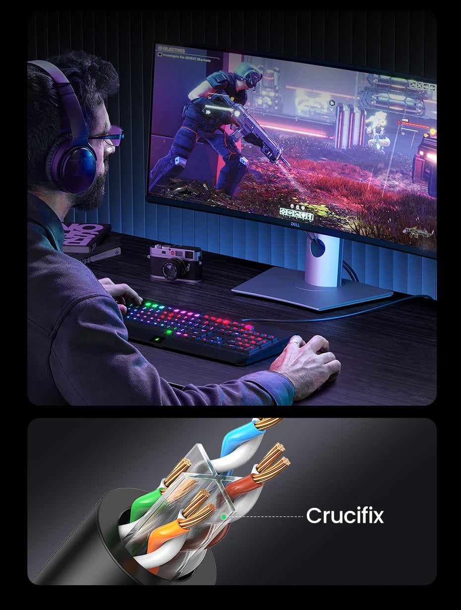 Ugreen Cat6 Ggabit Ethernet Cable up to 1000 MBps - Tech Syndicate 