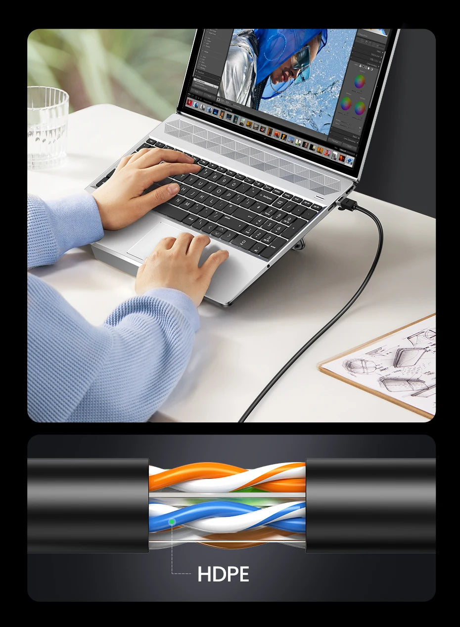 Ugreen Cat6 Ggabit Ethernet Cable up to 1000 MBps - Tech Syndicate 