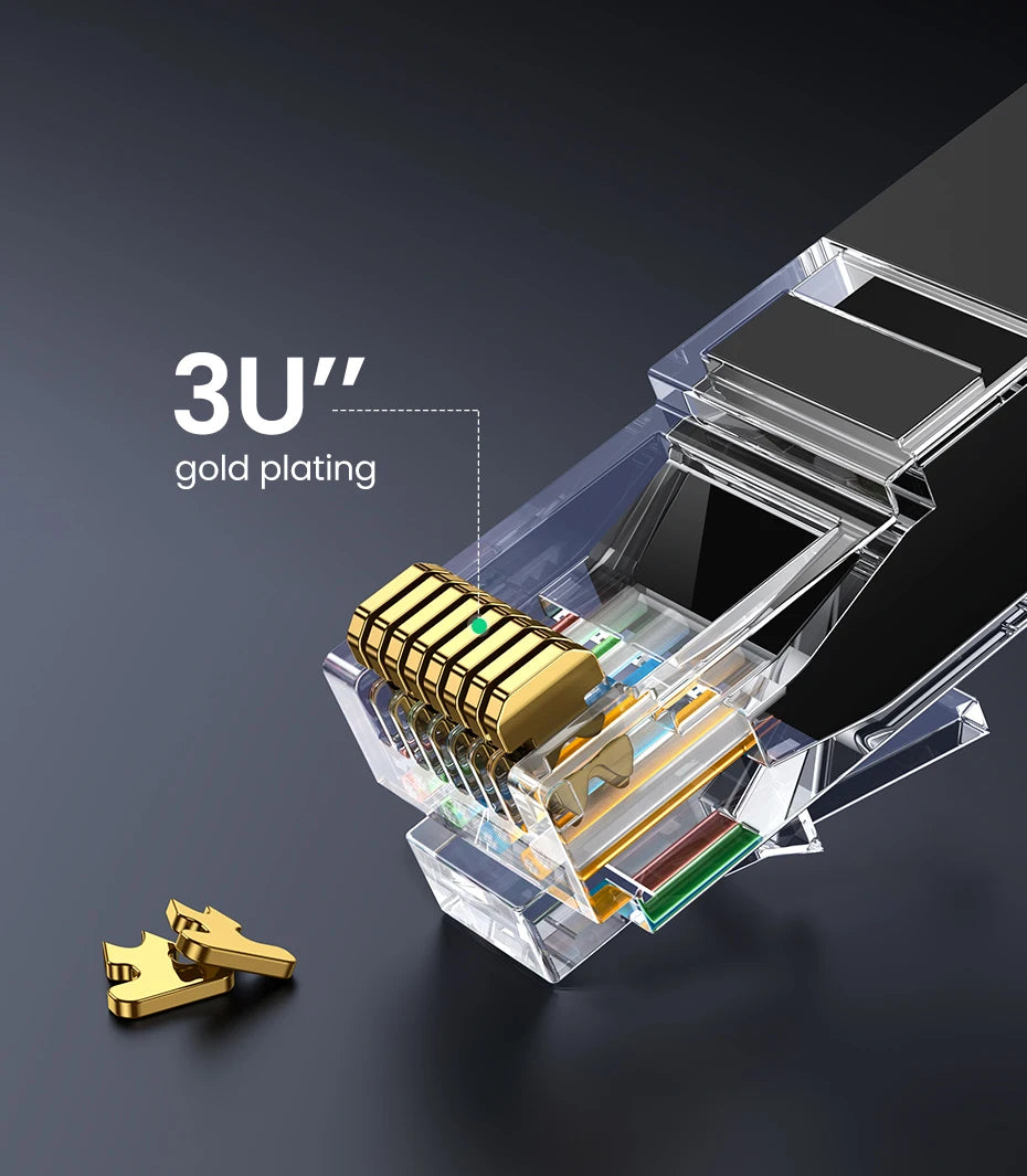 Ugreen Cat6 Ggabit Ethernet Cable up to 1000 MBps - Tech Syndicate 