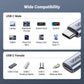 Ugreen USB-C 100W Thunderbolt 3.2 Gen 2 Extension Cable - Tech Syndicate 