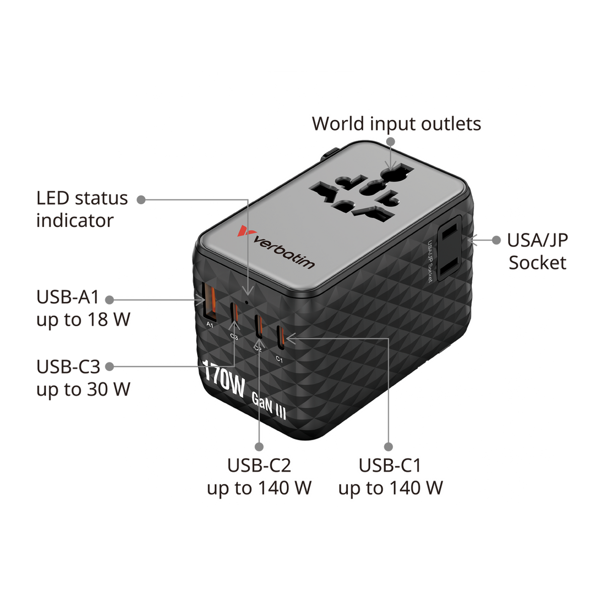 Verbatim Charge n Travel 170W GaN III Universal Travel Adapter - Tech Syndicate