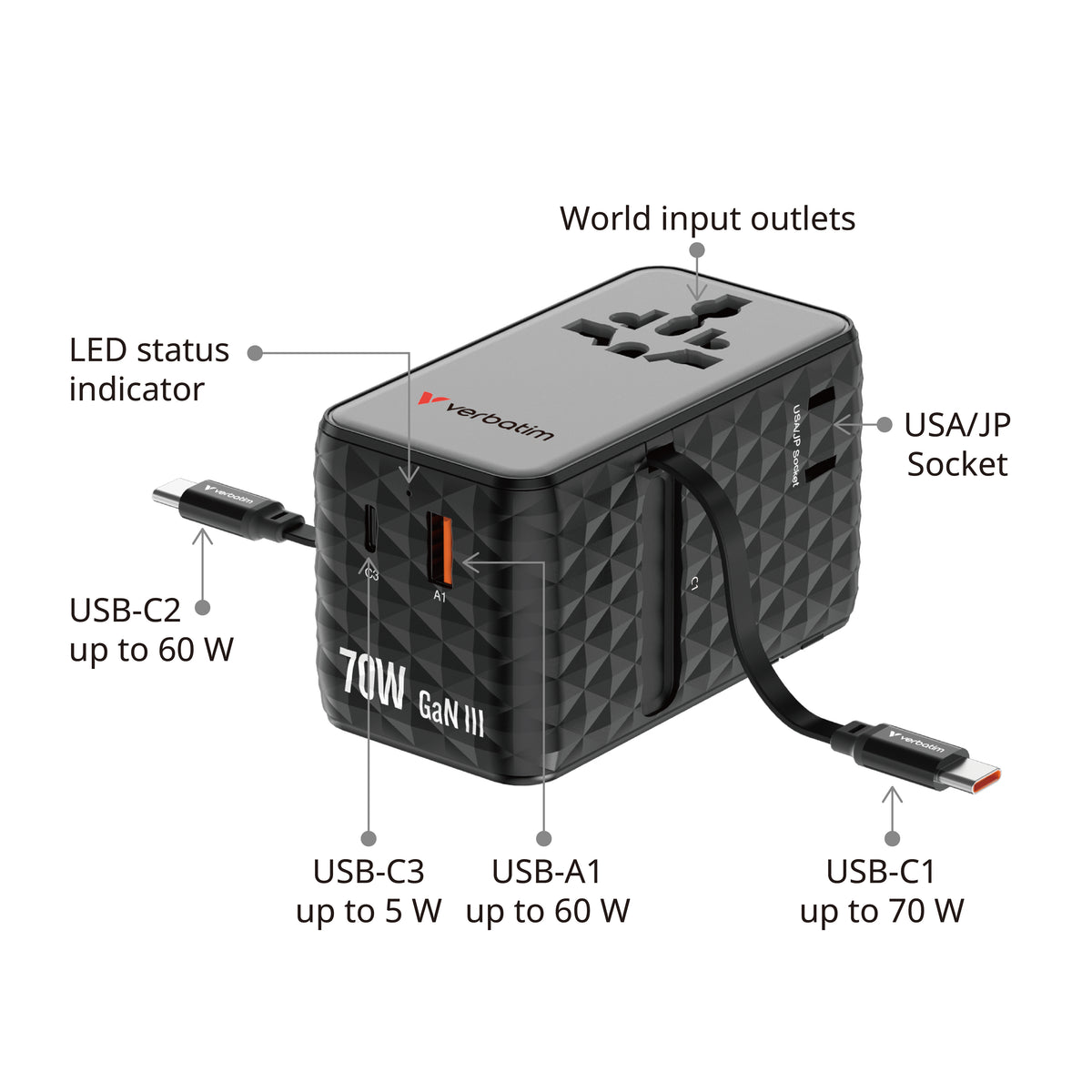 Verbatim Charge n Travel 70W 2C Retractable Travel Adapter - Tech Syndicate