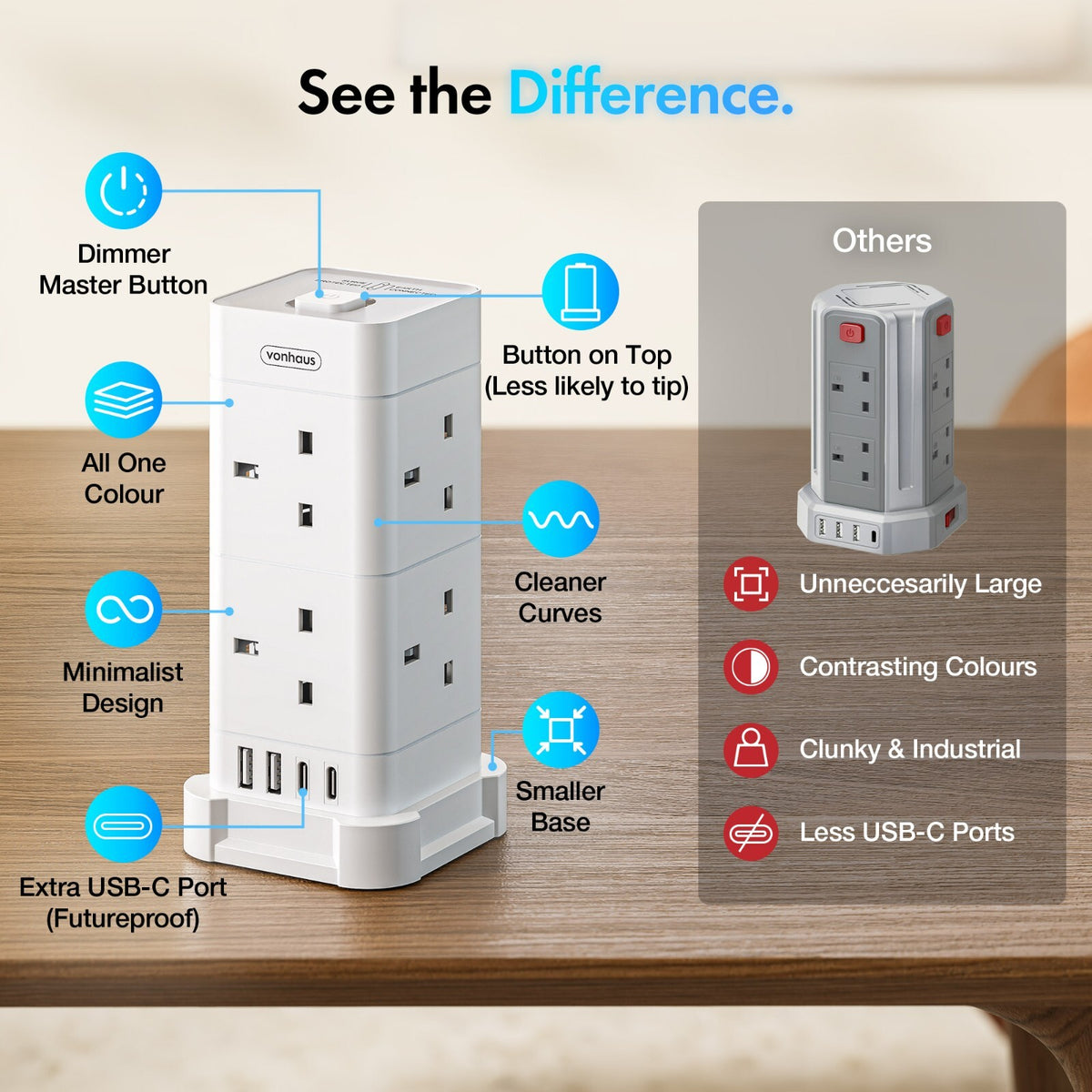 VonHaus Tower Extension Lead 8-Socket USB Surge Protection 2M - Black or White - Tech Syndicate