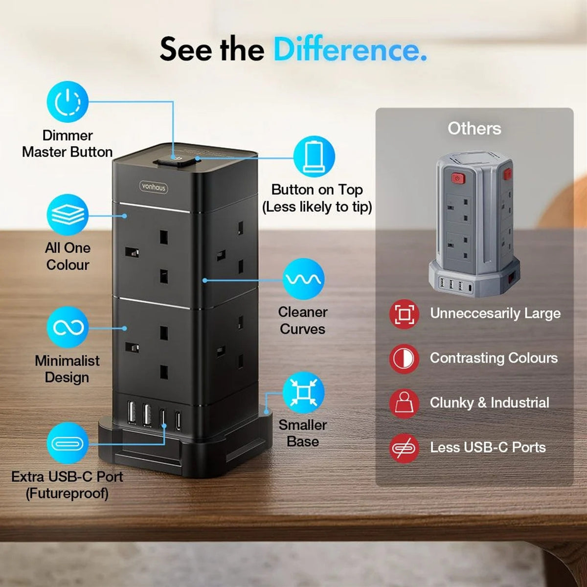 VonHaus Tower Extension Lead 8-Socket USB Surge Protection 2M - Black or White - Tech Syndicate