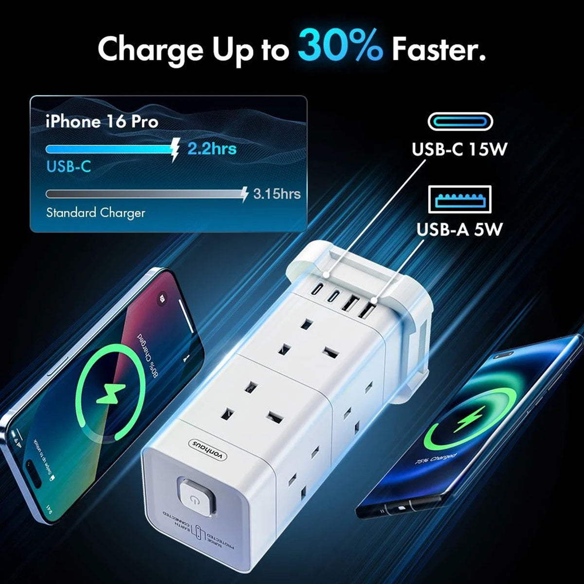 VonHaus Tower Extension Lead 8-Socket USB Surge Protection 2M - Black or White - Tech Syndicate