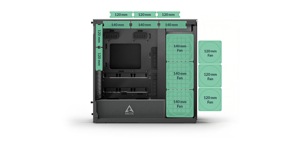 Xtender | Fan Capacity | Front: 3x 140 mm | 3x 120 mm | Rear: 2x 120 mm | Top: 3x 120 mm | 3x 140 mm | Radiator | Front: 1x 360 mm or 1x 420 mm | Radiator | Top: 1x 360 mm or 1x 420 mm | 