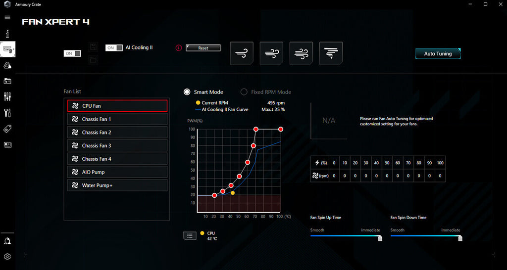 ROG Crosshair X870E Apex features AI Cooling II