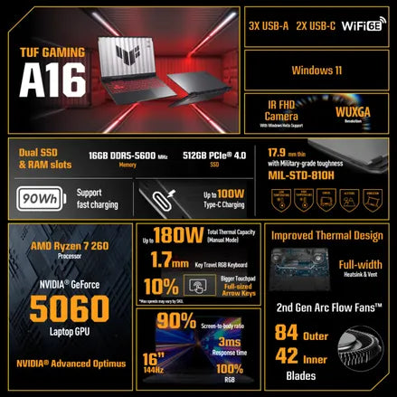 TUF Gaming A16 Gaming Laptop, 16” WUXGA 144Hz Display, AMD Ryzen 7 260 Processor, NVIDIA GeForce RTX 5060, 16GB RAM, 512GB SSD, Windows 11 Home, FA608UMI-NB73