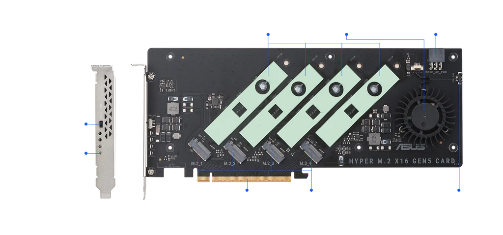 ASUS Hyper M.2 x16 Gen5 Card feature highlights