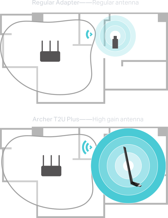 TP-Link Archer T2U Plus AC600 High Gain Dual Band USB Adapter