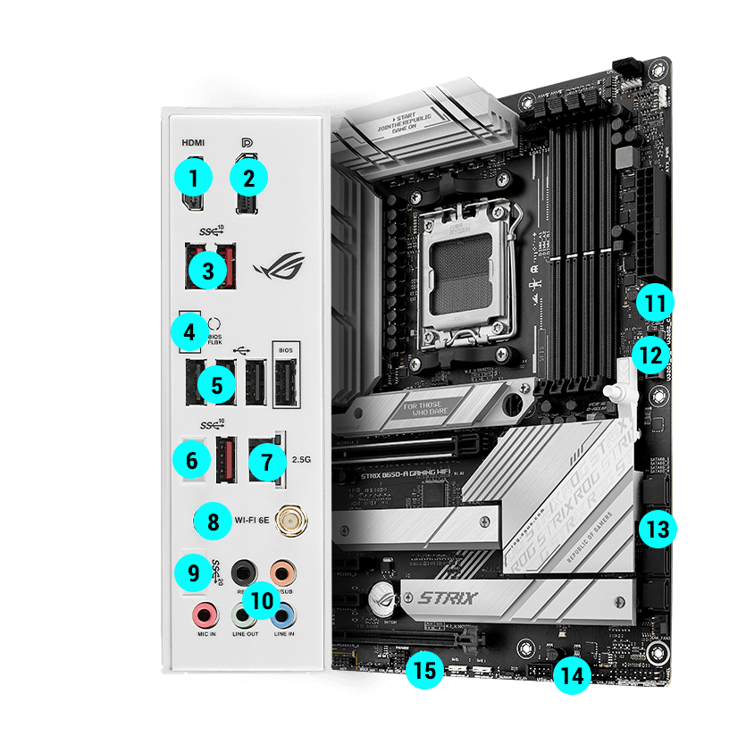 ROG Strix B650-A connectivity specifications