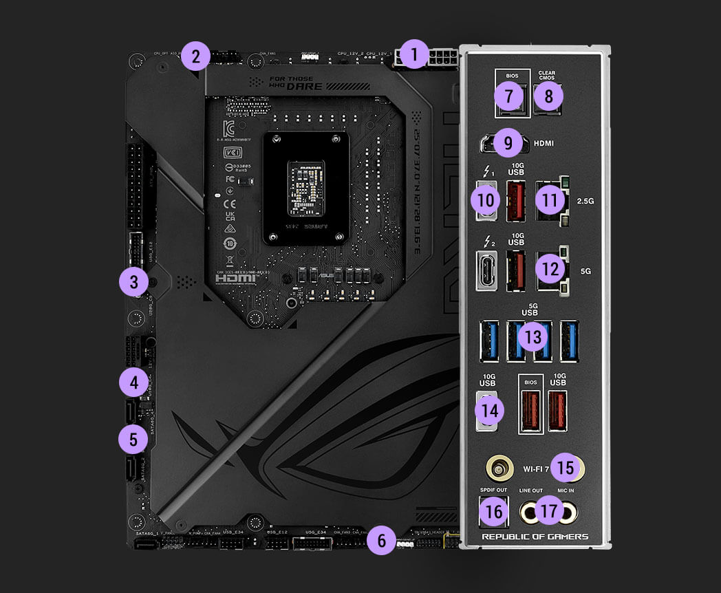 Connectivity specs of the ROG Maximus Z890 Hero BTF