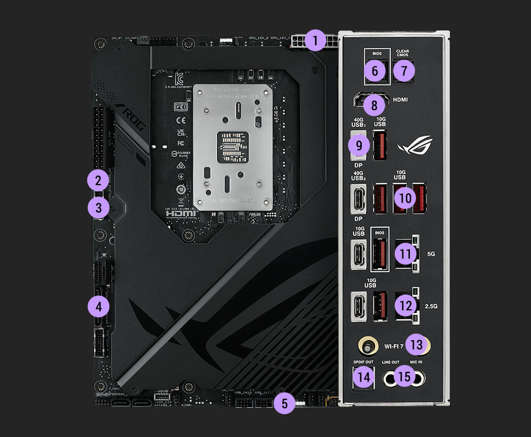 Connectivity specs of the ROG Crosshair X870E Hero BTF