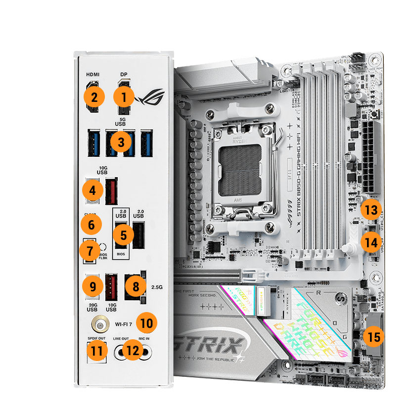 Strix B850-G connectivity specifications