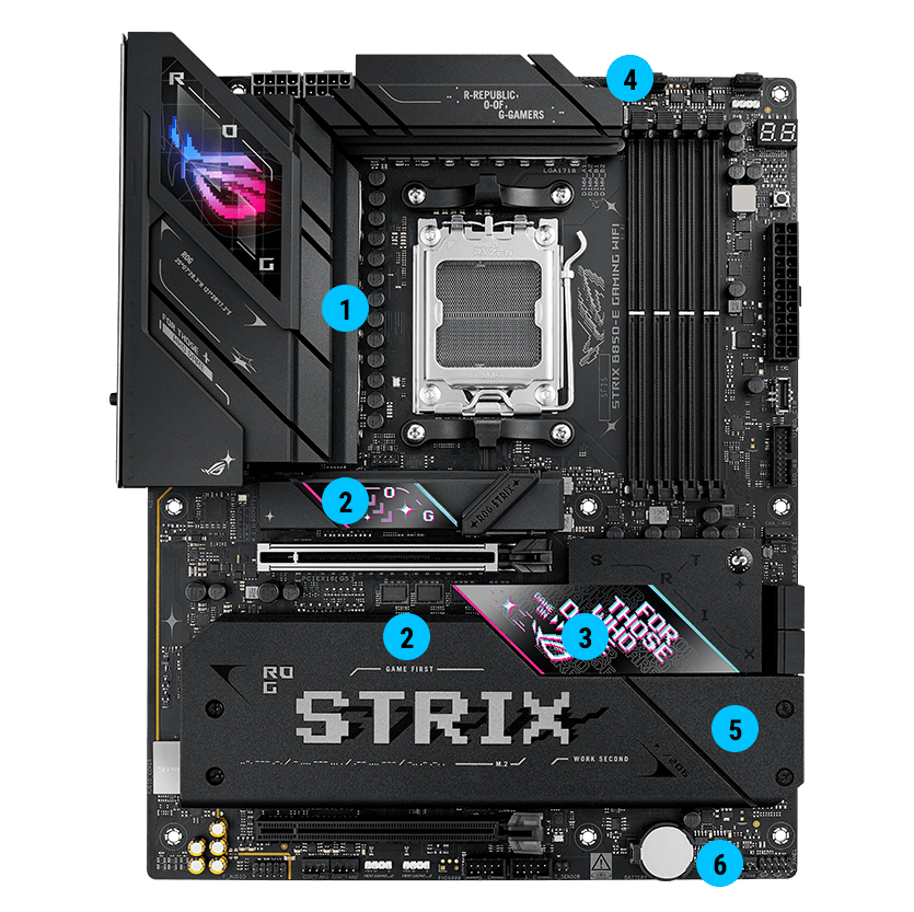 Strix B850-E cooling specifications
