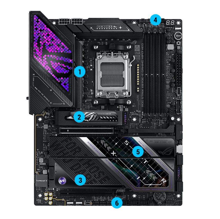 ROG Strix X870E-E Gaming WiFi7 Neo cooling specifications