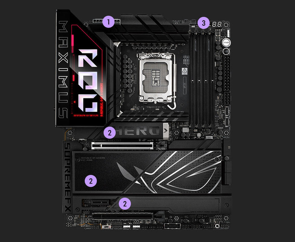 Cooling specs of the ROG Maximus Z890 Hero