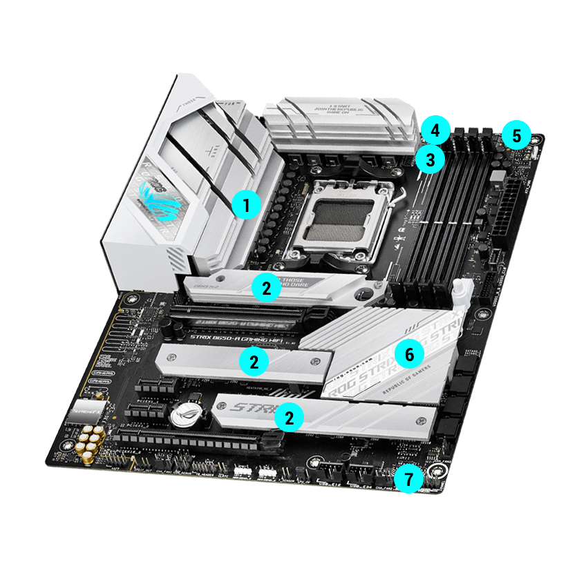 ROG Strix B650-A cooling specifications