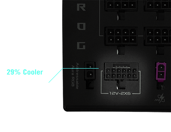 Detailed view of a connector pin from the ROG Thor Platinum III Series power supply. Text reads “29% Cooler Connectors with Superior Copper Pins